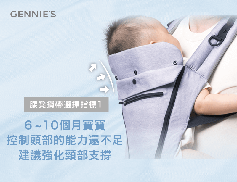 附有腰凳的揹巾能強化寶寶頭頸支撐-腰凳揹帶怎麼選