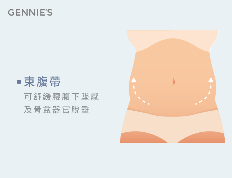 產後束腹帶什麼時候用-產後束腹帶功能