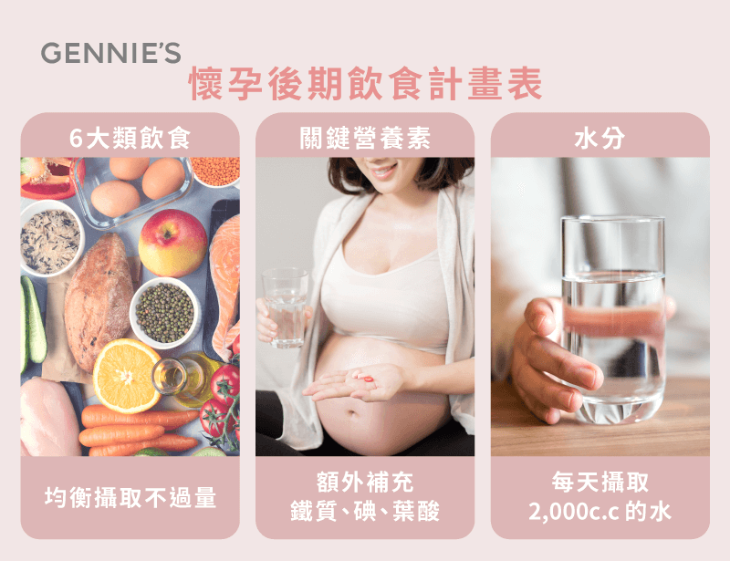 懷孕後期飲食計畫表-懷孕後期吃什麼胖寶寶